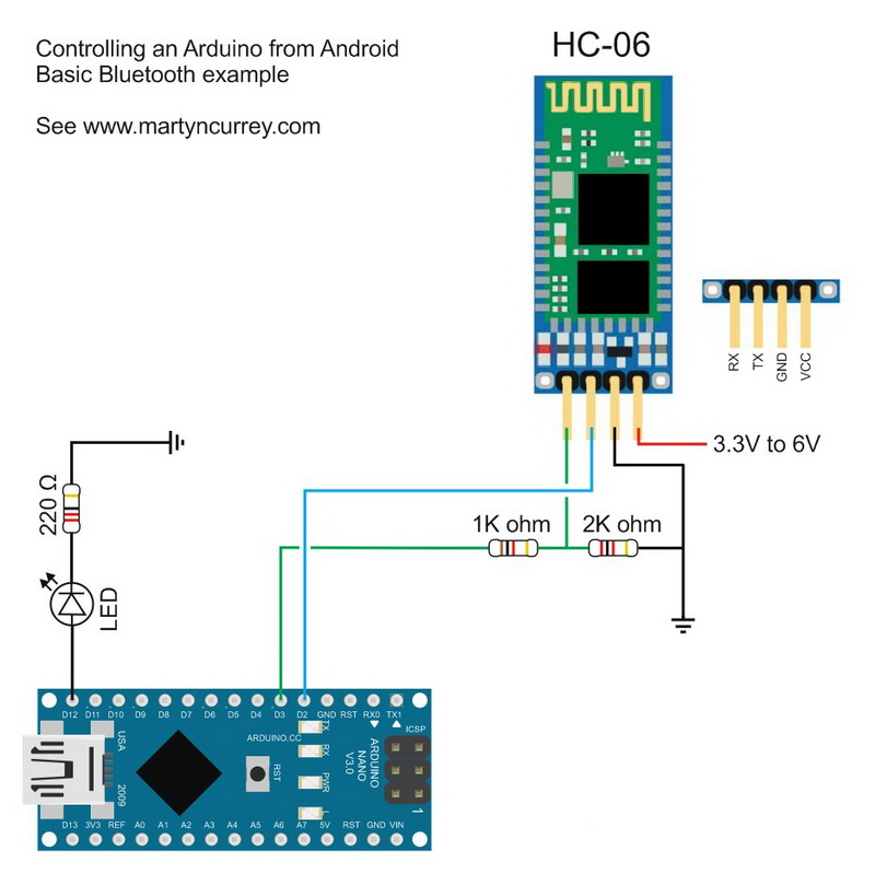Turning a LED on and off with an Arduino, a HC06 and Android Martyn