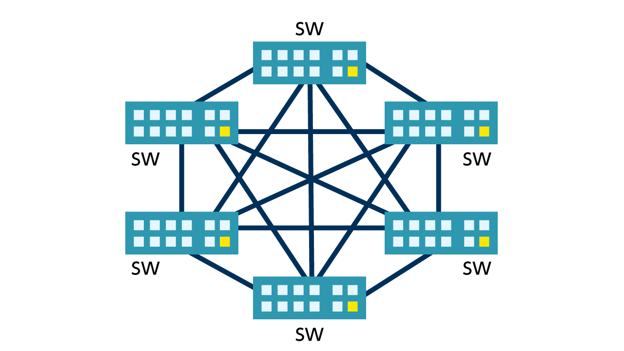 Extreme Networks 丸紅情報システムズ