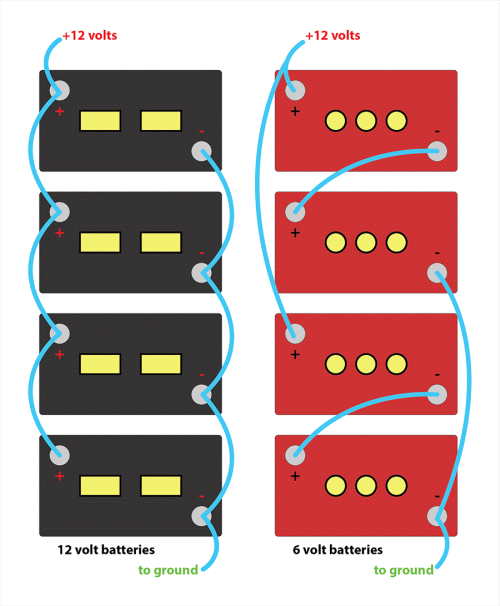 Wiring 3 12 Volt Batteries In Series