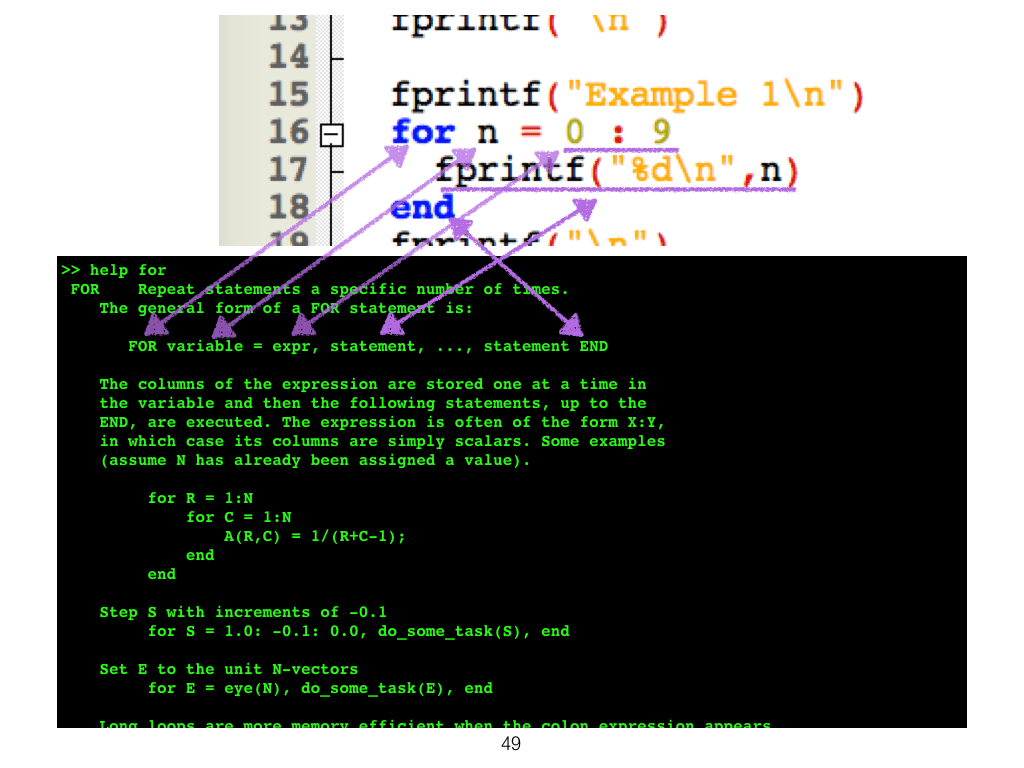 Matlab from scratch