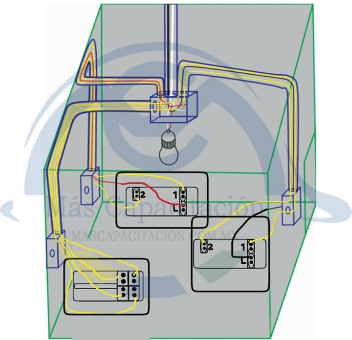 DIAGRAMA DE DOS APAGADORES DE ESCALERA Y 4 VIAS modus pro | Más