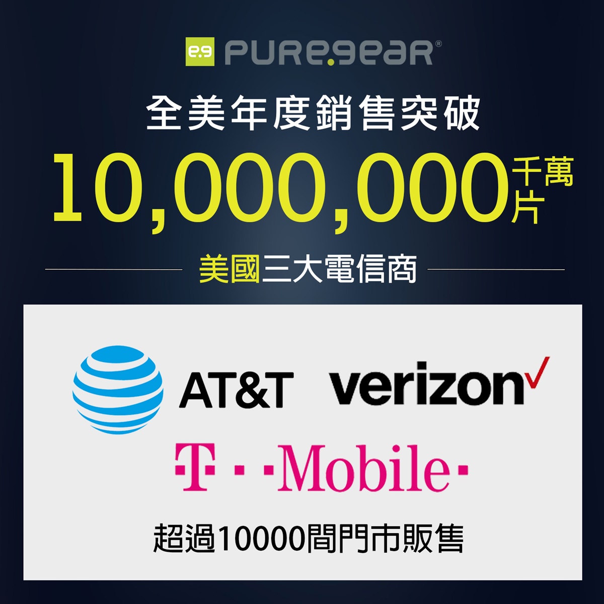 奧斯卡汽車影音多媒體 ACECARPureGear iPhone 簡單貼 (非滿版)鋼化玻璃保護貼+專用手機托盤組合4.7”/5.5