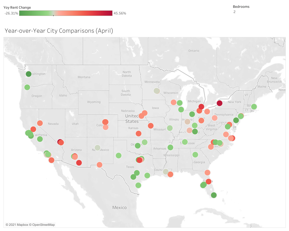 Real Estate Market Forecast 10 Predictions Mashvisor