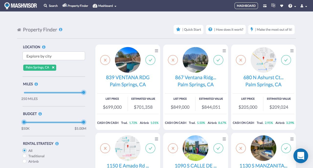 Airbnb Palm Springs A Good Investment? Mashvisor