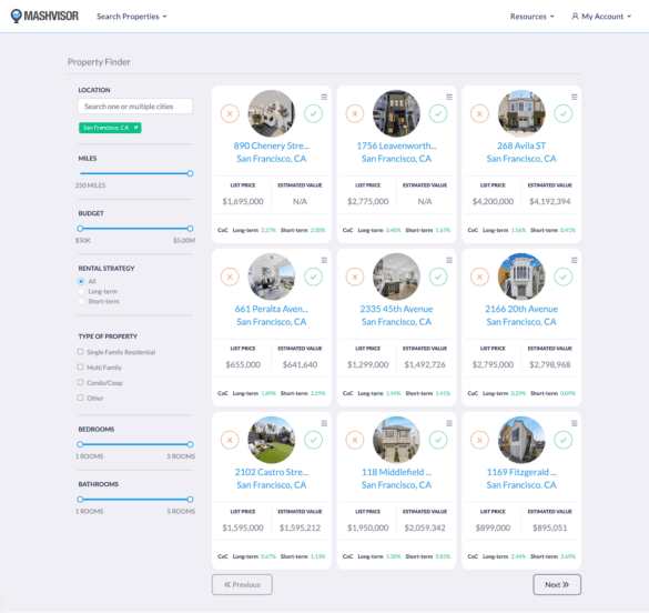 12 Real Estate Data for Analyzing Properties Mashvisor