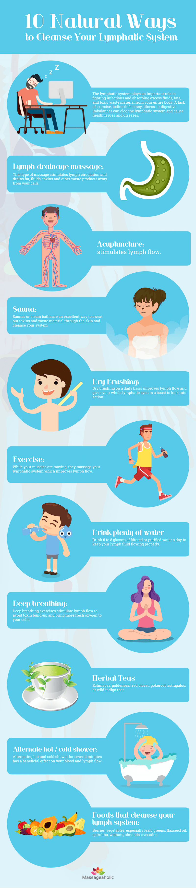 Benefits Of Lymphatic Drainage Massage At Home Massageaholic