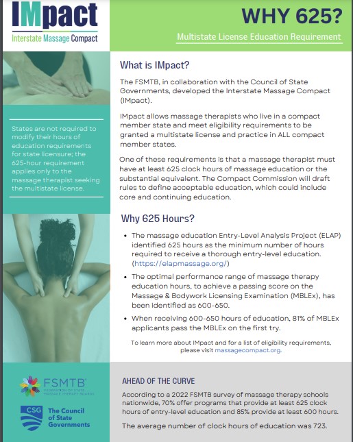 Massage Licensing Moving to other states could get easier and more