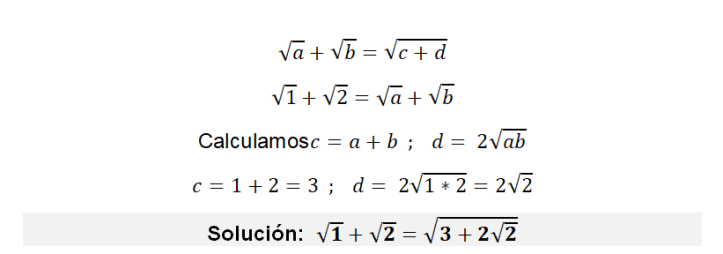 ¿Puede Una Suma de Raíces Expresarse Como Raíz de Una Suma? MasScience