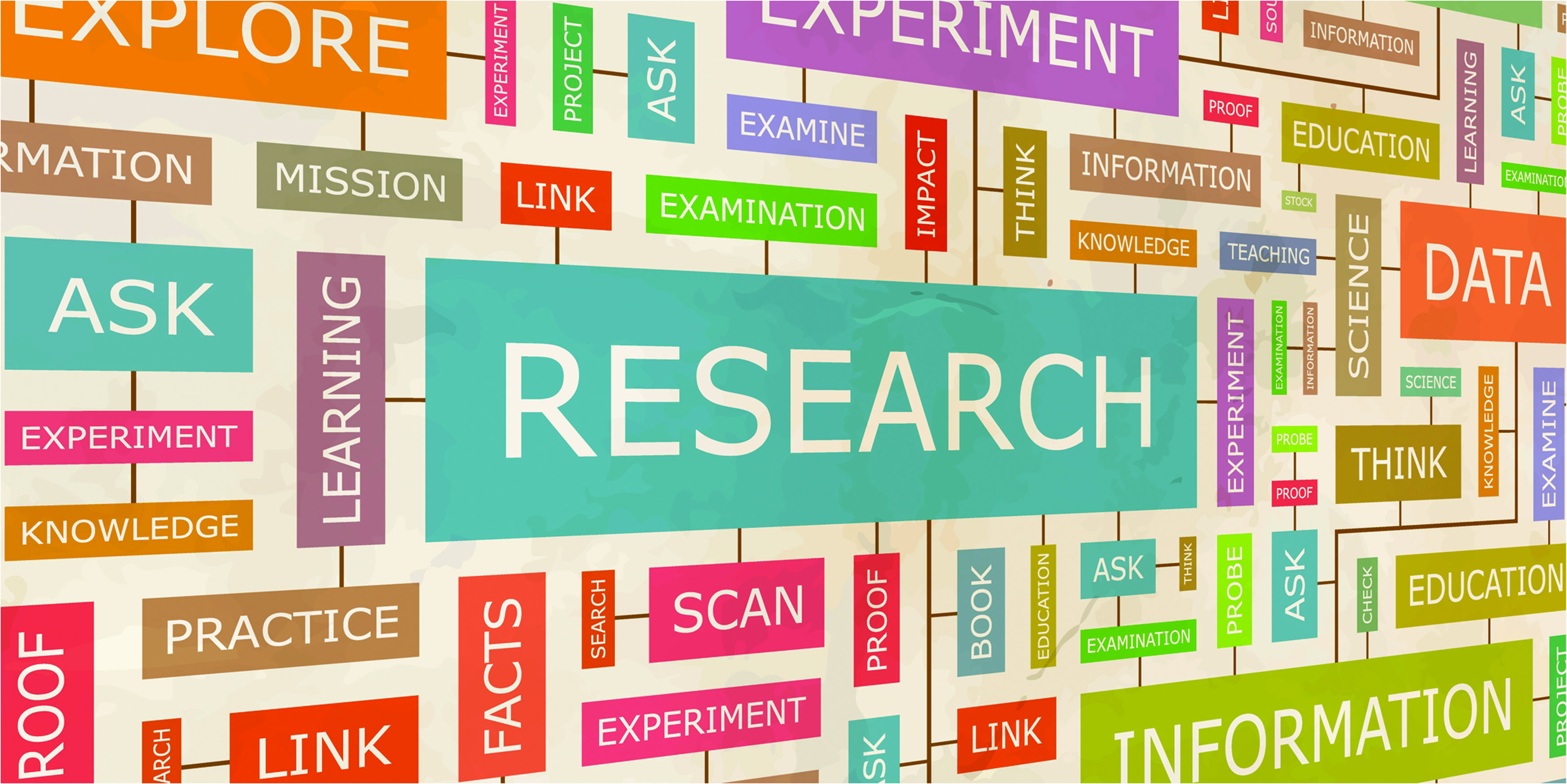 Research , Importance of Research, Aims and Motives Mass Research , Importance of Research, Aims and Motives Mass
