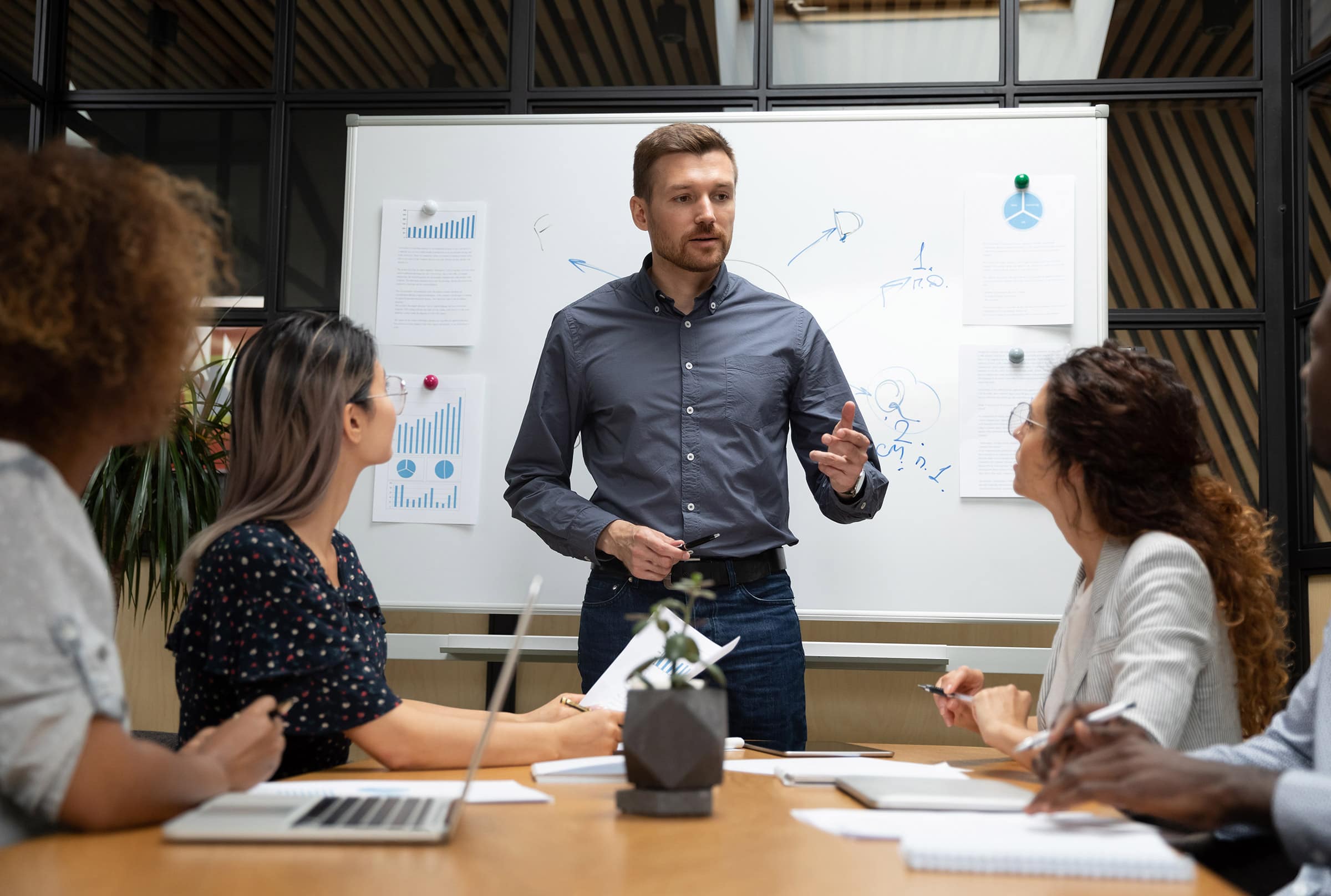 The Ken Blanchard Companies® MMU