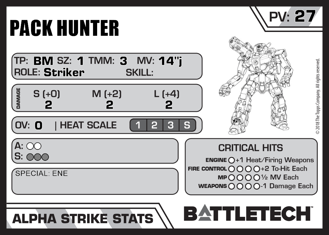 Pack Hunter Master Unit List