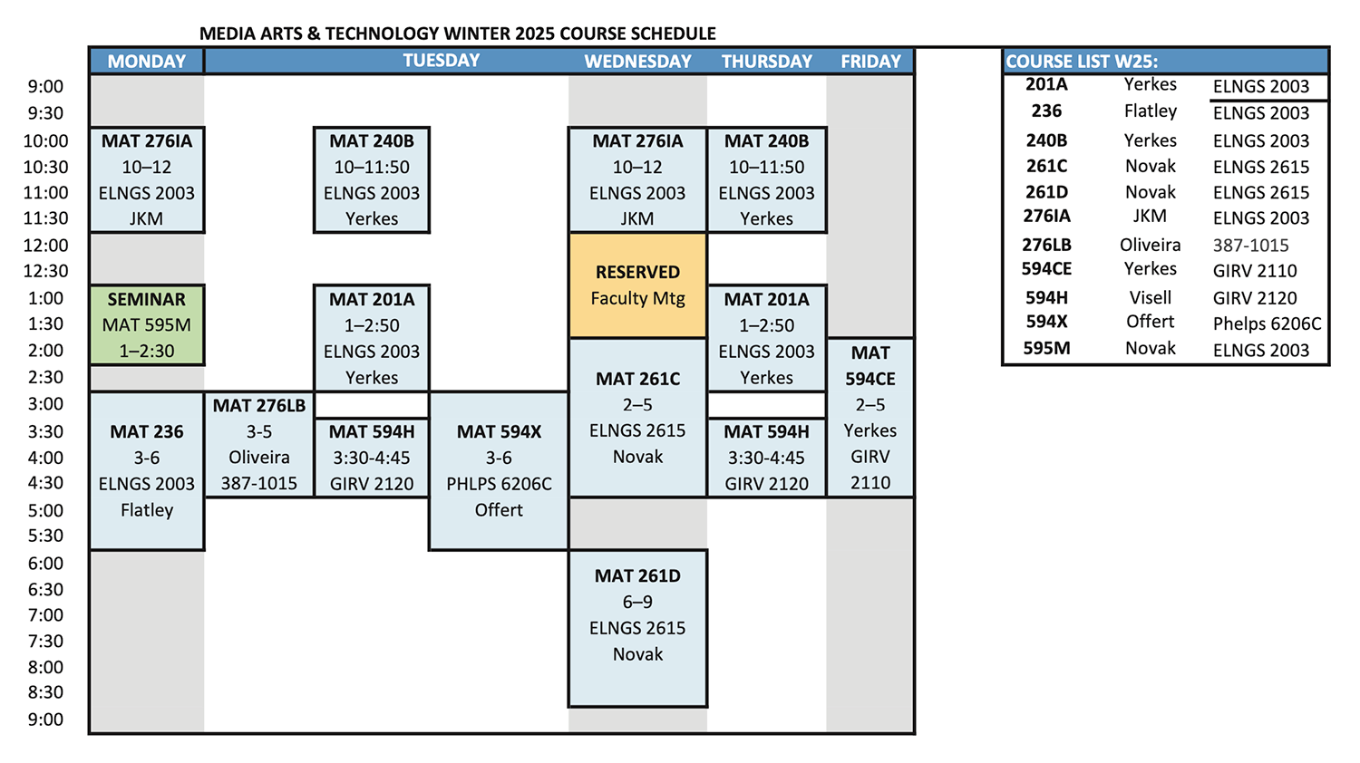 Media Arts and Technology, UC Santa Barbara