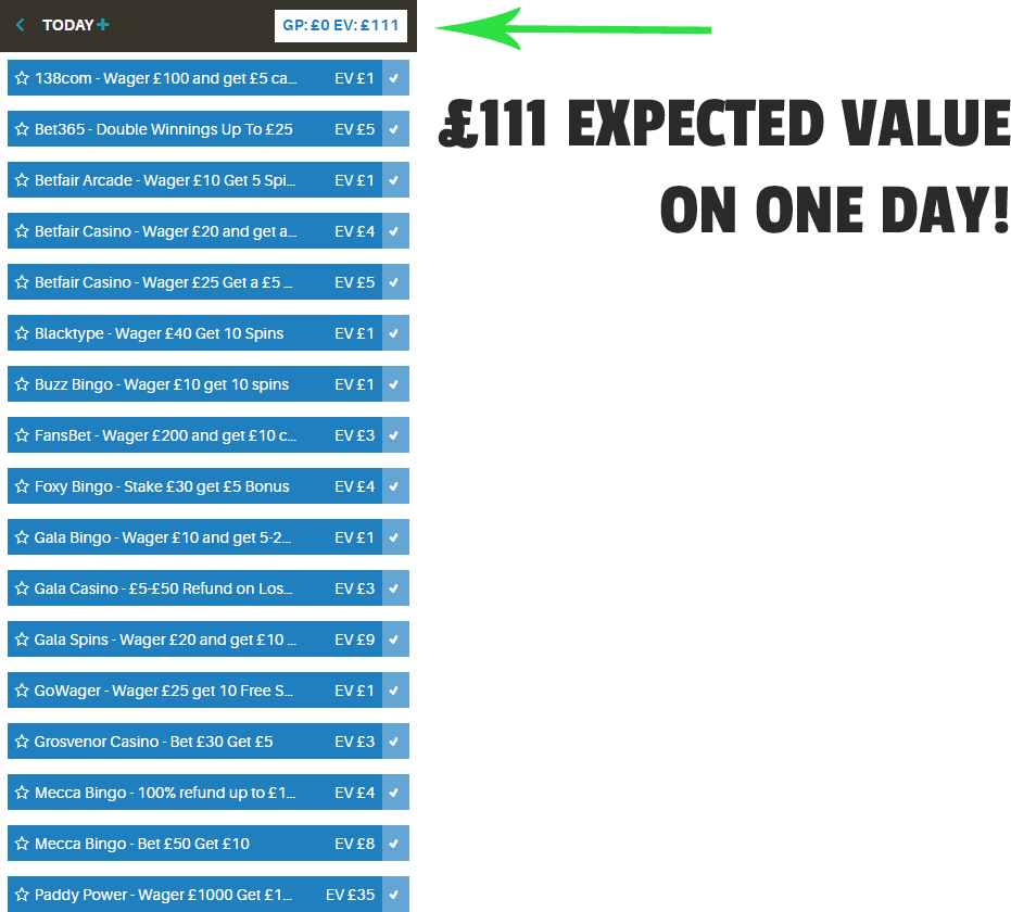 An Introduction to Casino Offers Matched Betting with Casino Offers