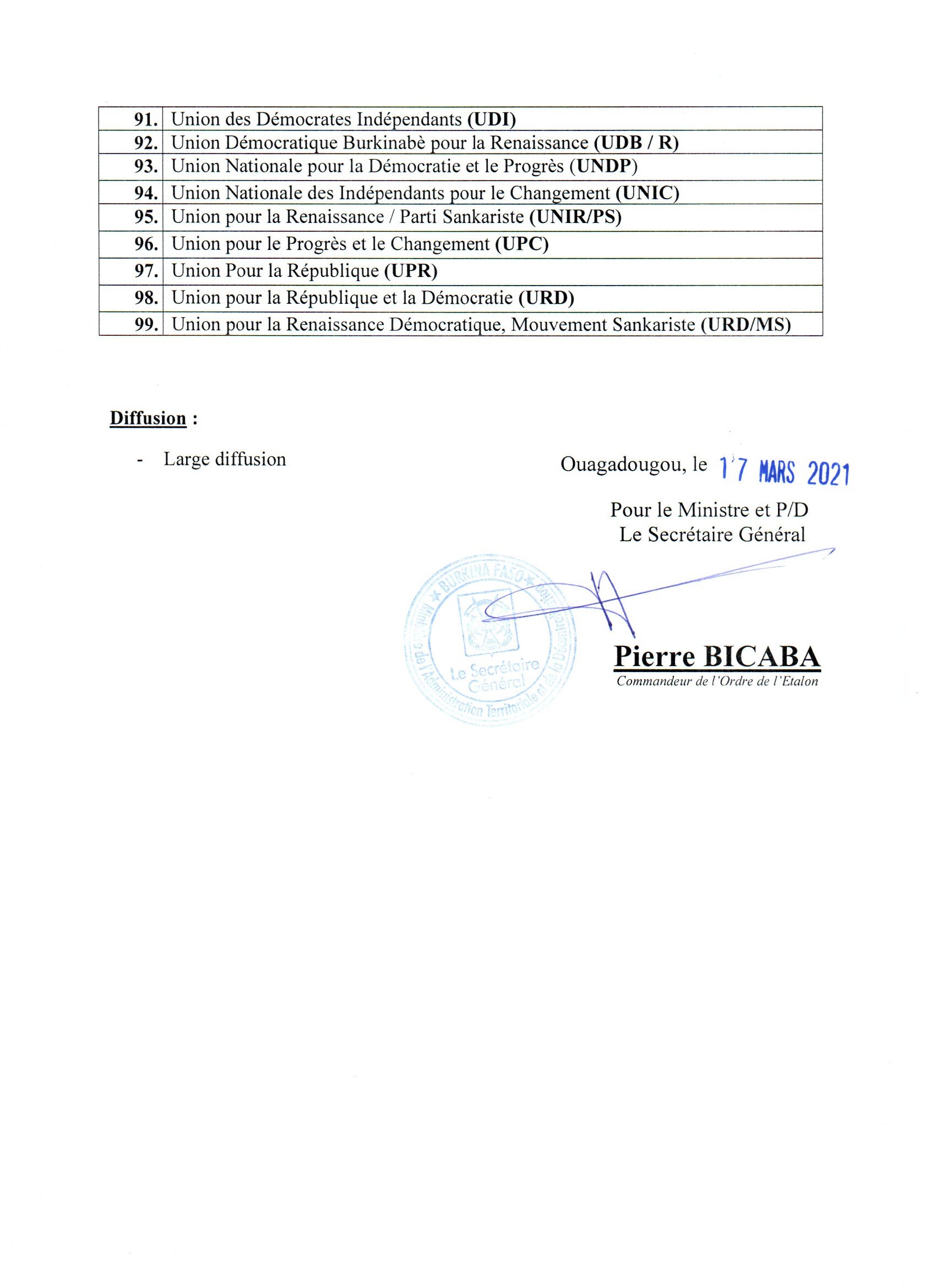 Liste définitive de déclaration d'appartenance des partis