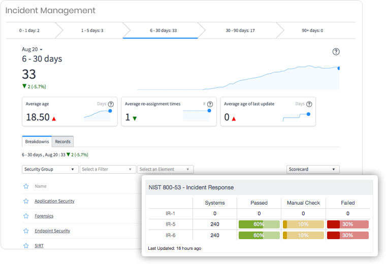 Risk Management Software Development Company