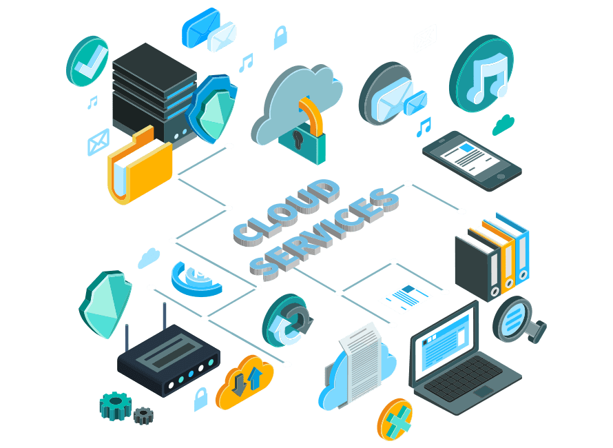 Digital Asset Management Software Development Media Software Solutions