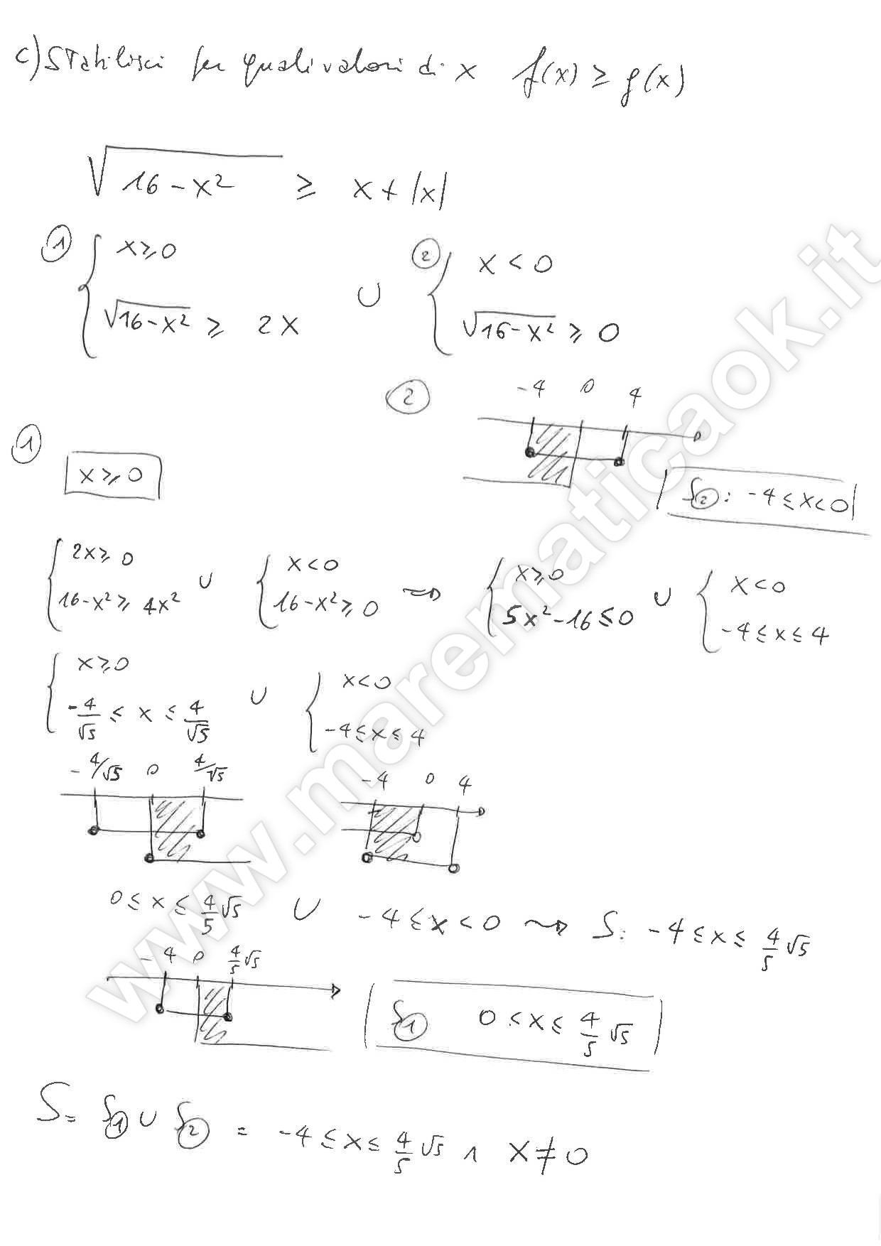 Esercizio 1 funzioni composte μatematicaΘk
