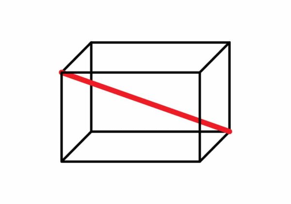 Prisma rectangular Características, área y volumen