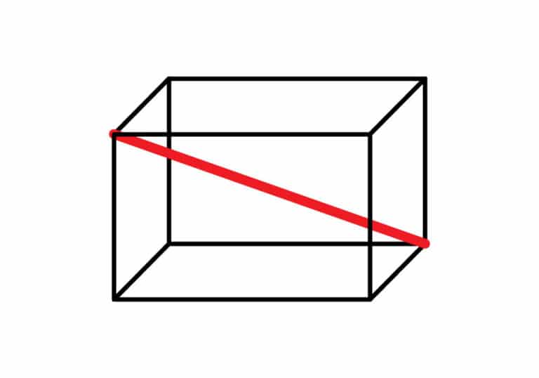 Prisma rectangular Características, área y volumen