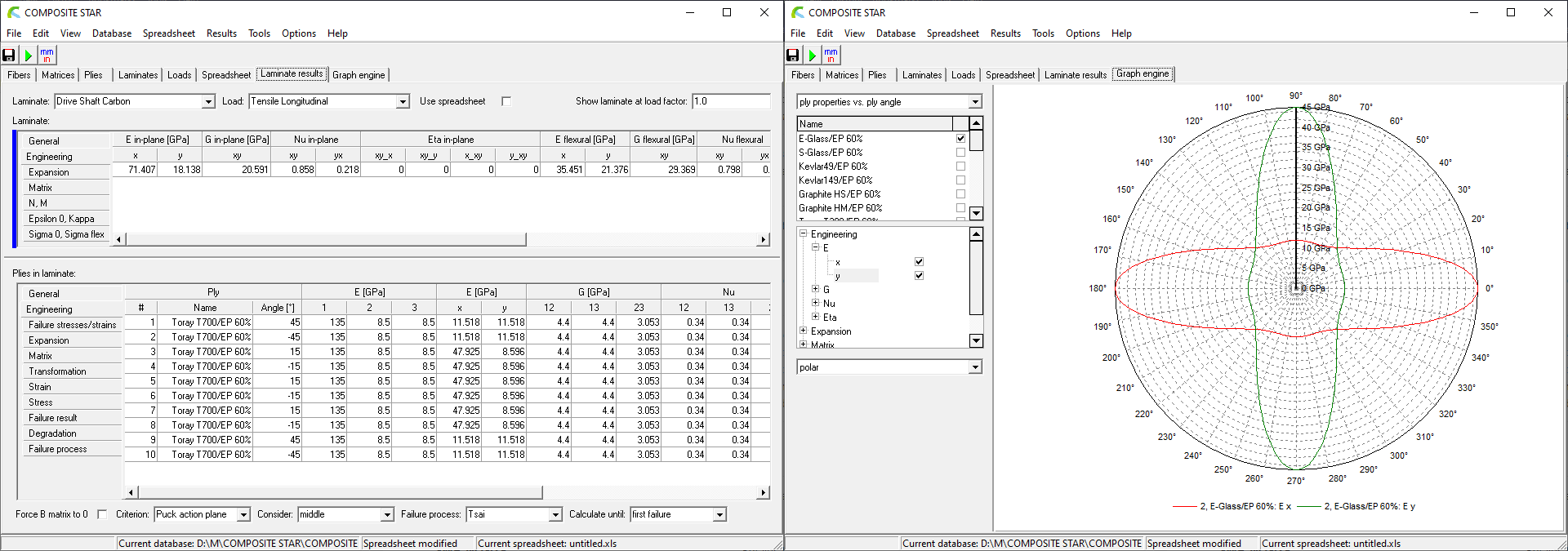 COMPOSITE STAR Composite Design Software Introduction