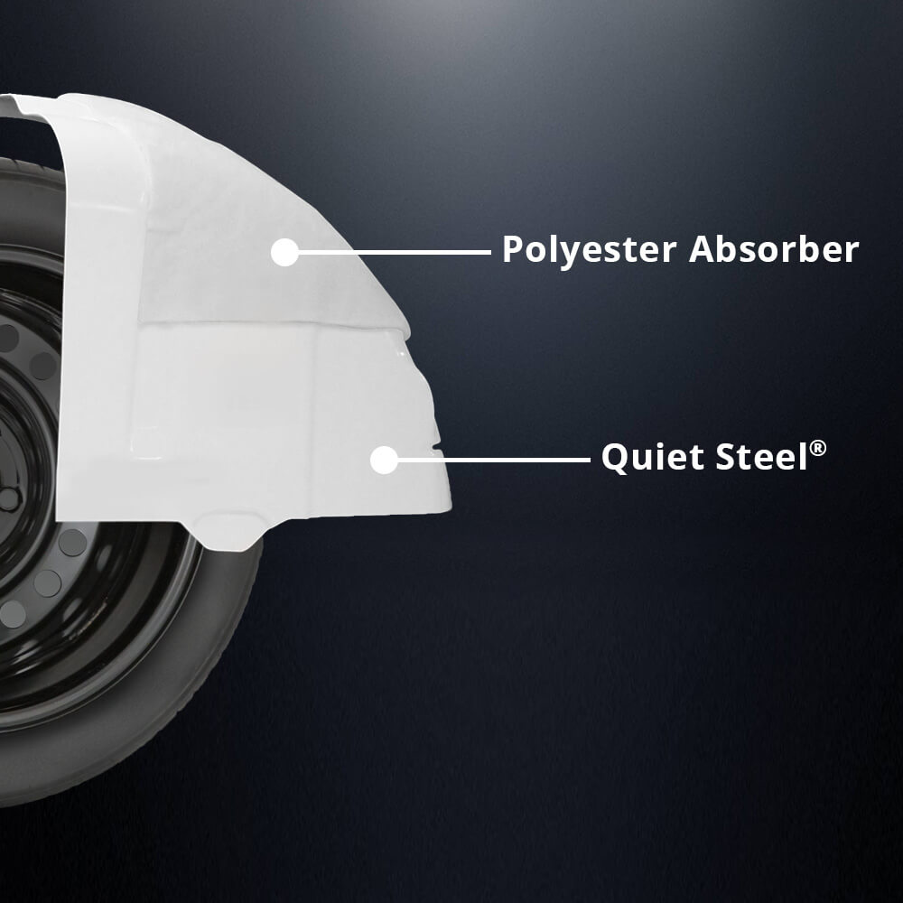 Sound Damping Steel Material Quiet Steel NVH Solution