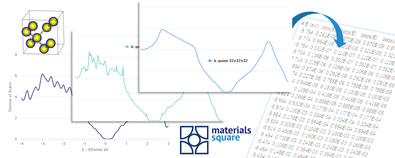 8 얻기 쉽지만, 수많은 정보를 담고 있는 Density of states (3) Materials Square