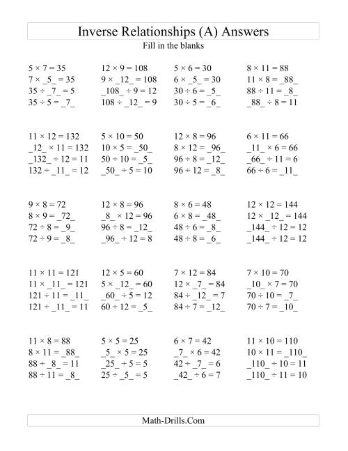 Inverse Relationships Multiplication and Division All Inverse