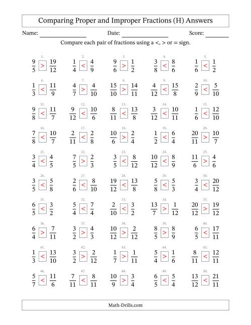 Comparing Improper Fractions to 12ths (H)