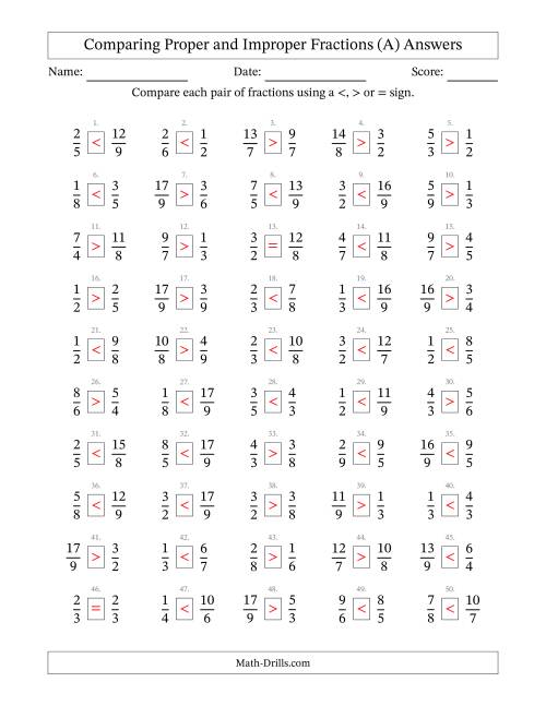 Comparing Improper Fractions to 9ths (A)
