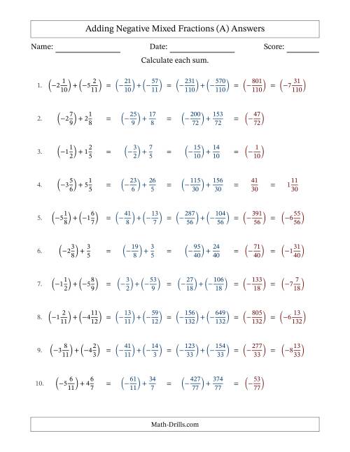 Adding Negative Mixed Fractions with Denominators to Twelfths (All)