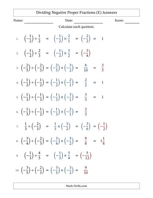 Dividing Negative Fractions with Denominators to Sixths (E)