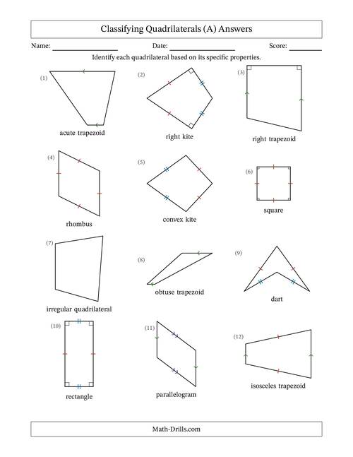 Classifying Quadrilaterals (All)