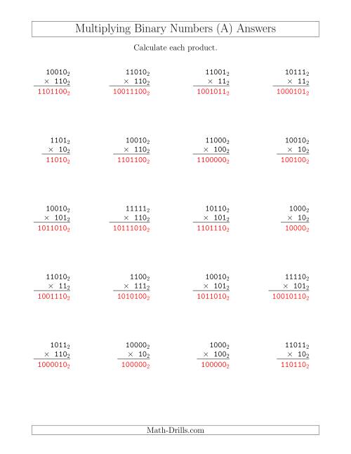 Multiplying Binary Numbers (Base 2) (A)