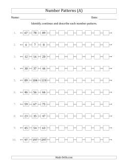Patterning Worksheets Picture And Number Patterns