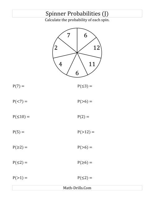 7 Section Spinner Probabilities (J)