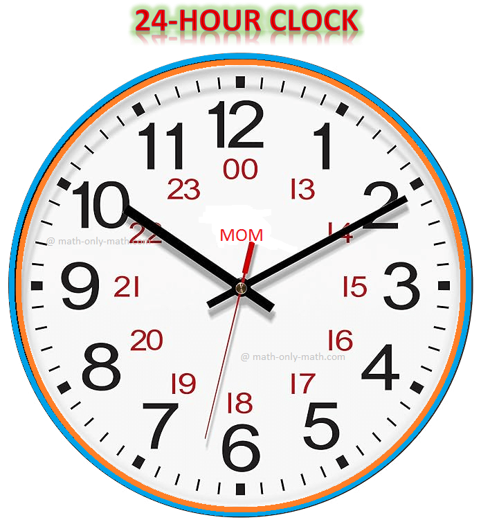 24 Hour Clock Air and Railway Journey Timetables