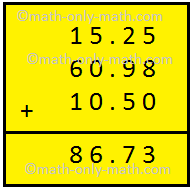 Addition of Decimal Fractions | Adding with Decimal Fractions|Decimals