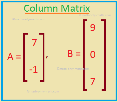 Classification of Matrices | Row Matrix | Column Matrix | Null Matrix