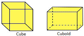 Volume | Units of Volume | Measurement of Volume | Cubic Units