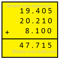 Addition of Decimal Fractions | Adding with Decimal Fractions|Decimals