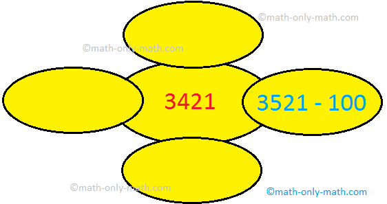 4th Grade Subtraction Worksheets 4Digit Subtraction Math Only Math