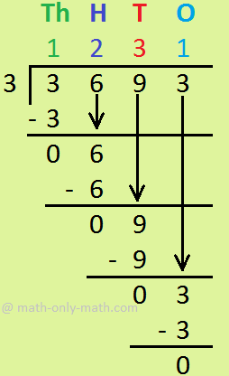 Long Division Worksheets 3 Digit By 1 Digit