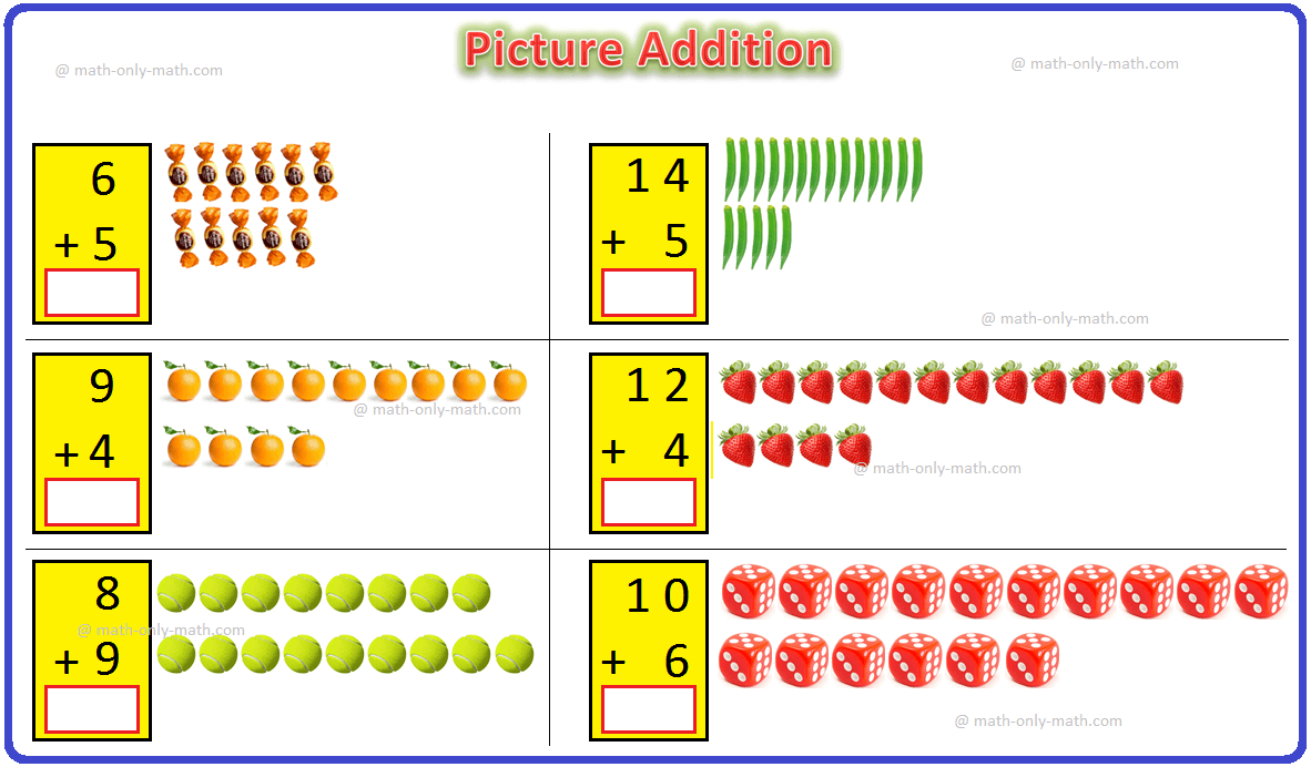 Picture Addition | 1st Grade Addition Fact | Addition with Pictures