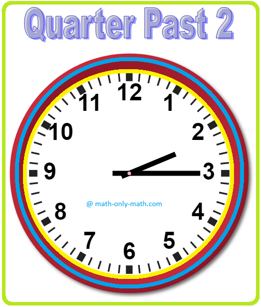 Quarter Past and Quarter To | Quarter Past Hour | Quarter to Next Hour