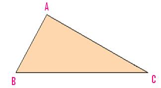 What is a Triangle? | Types of Triangle | Scalene Triangle | Isosceles