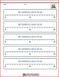 Number Line 0 to 20 Printables