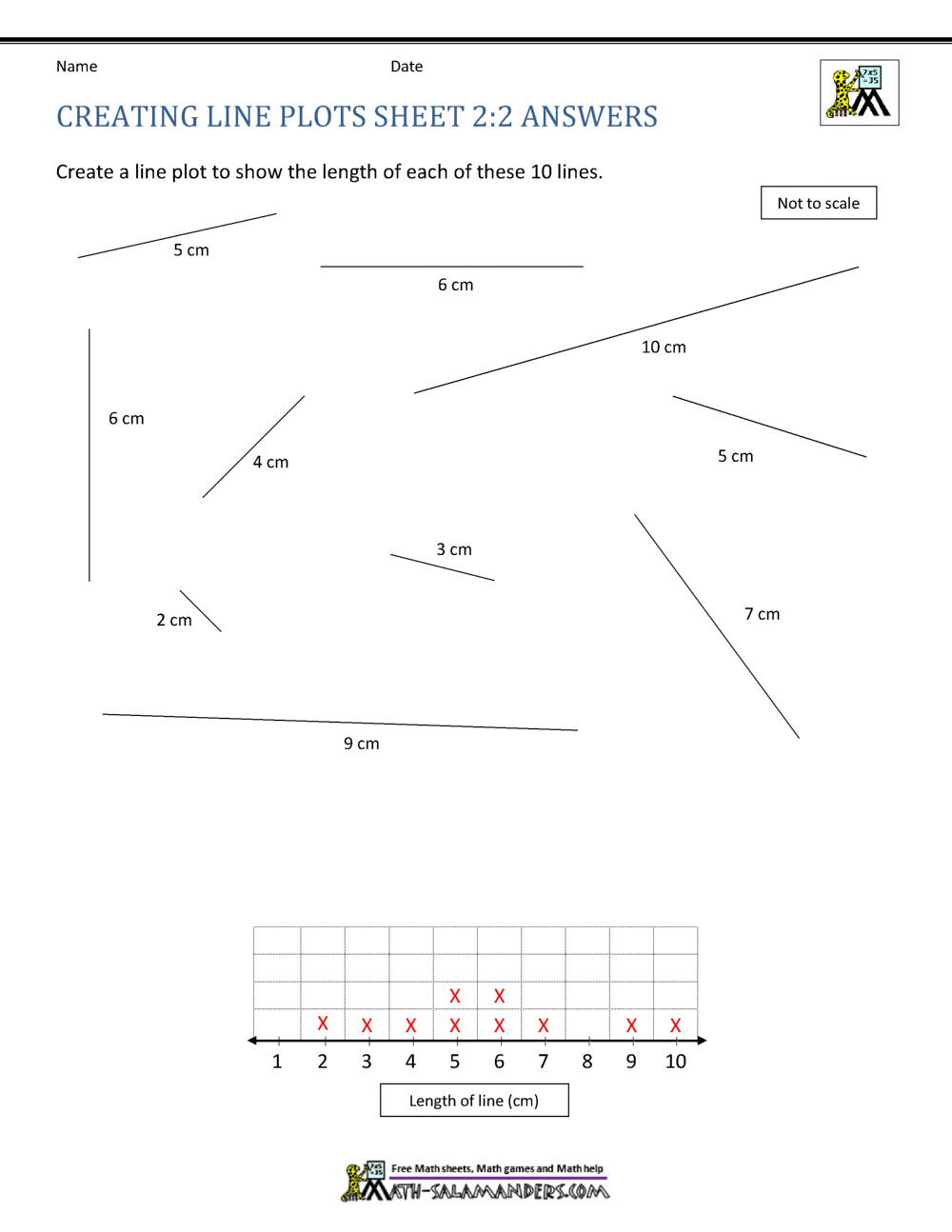 Line Plots 2nd Grade Worksheets
