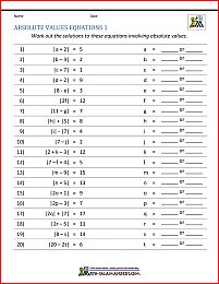Absolute Value Worksheets