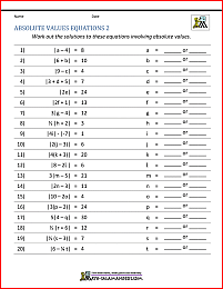 Absolute Value Worksheets