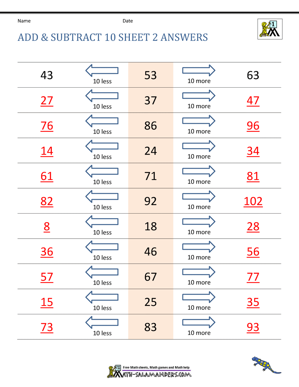 Add and Subtract 10 Worksheet